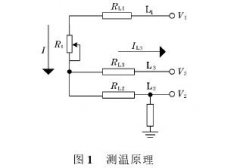 一体化智能温度变送器系统设计