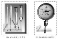 几种接触式温度计测温方法对比