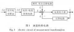 双法兰差压变送器在不同液位测量中区别