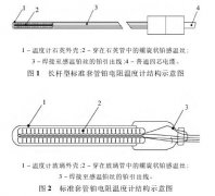 引线热电势对热电阻测温系统结果影响分析