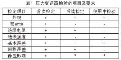 压力变送器检验维护与故障处理