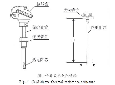 卡套式热电阻结构图