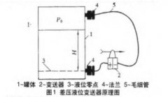 差压液位变送器在油田中的应用及常见故障分析