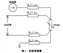 铂电阻Pt100的温度测量方法