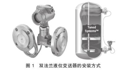 双法兰液位变送器的安装方式图示
