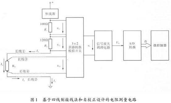 基于四线制接线法和自校正设计的电阻测量电路图示
