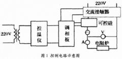 管式热电偶检定炉的温场改进