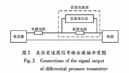 差压变送器信号输出连接示意图
