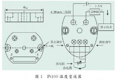 Pt100热电阻传感器和在炉温控制系统中应用