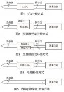 热电偶校准参考端温度的合理选择