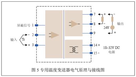 专用温度变送器电器原理与接线图示