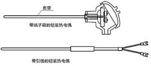 带引线的铠装热电偶图示