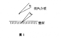 低温条件下热电偶测量温差方法及误差分析