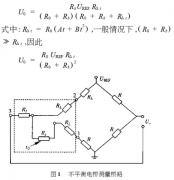 一种热电阻温度测量的全补偿方法