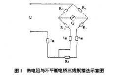 四线热电阻及其在特殊温度测量中的应用