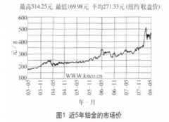 替代贵金属铂铑热电偶的对策与应用