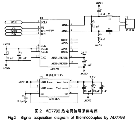 AD7793热电偶信号采集电路