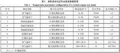 温度计量技术在航空发动机试车台应用