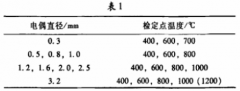 提高廉金属热电偶温度测量正确性方法