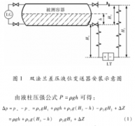 双法兰差压液位变送器与浮筒液位计的比较