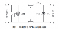 热电偶信号线路雷电感应过电压的抑制