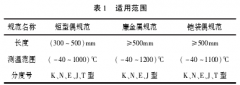 短型廉金属热电偶校准规范浅析