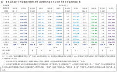 陶瓷窑炉热电偶提高测量精度方式
